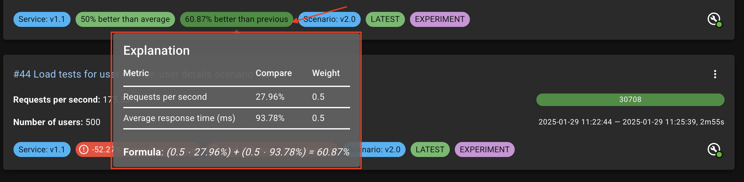 Compare explanation