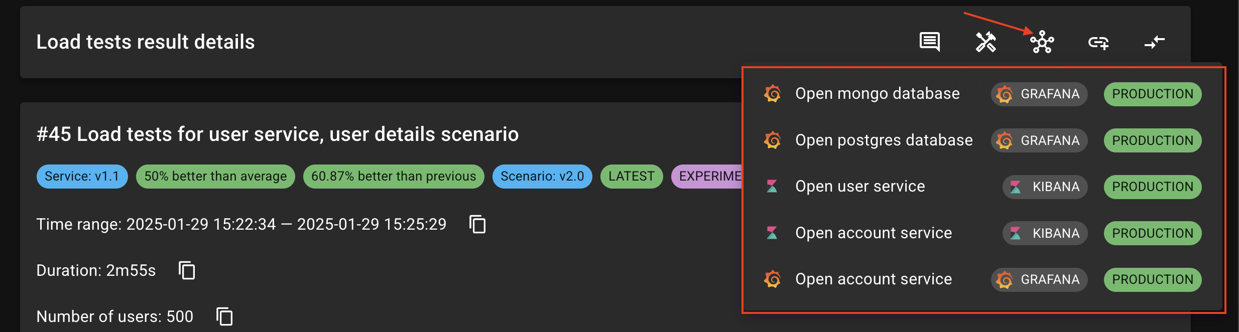 Integrations