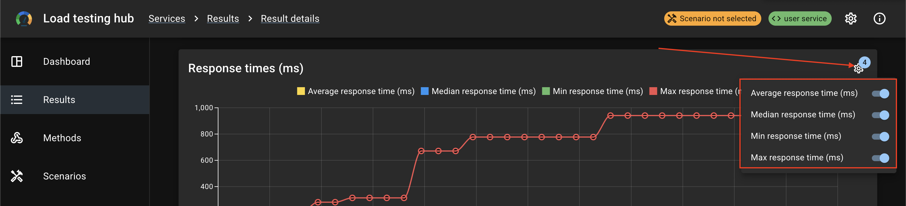 Response time chart settings