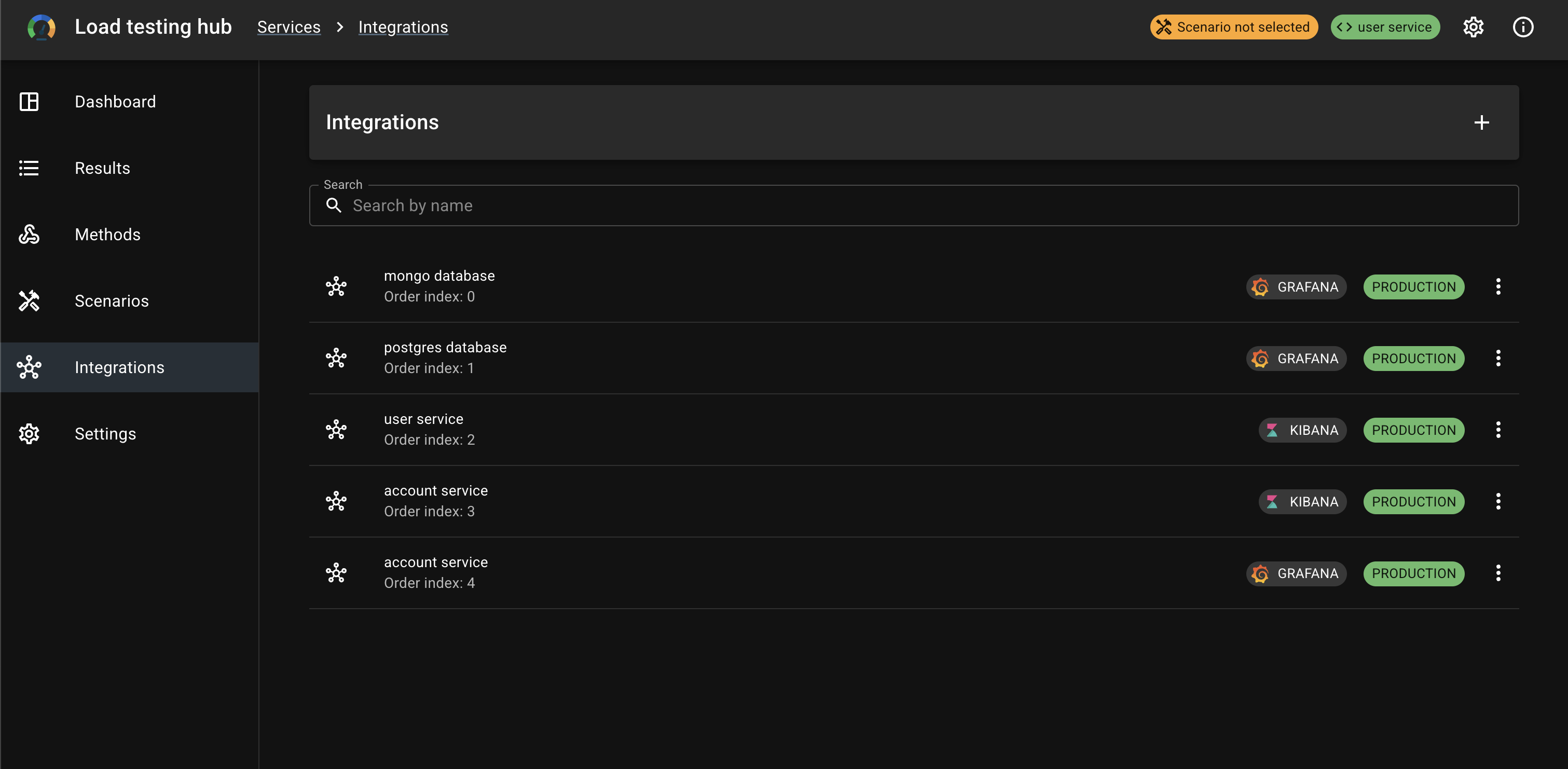 Integrations