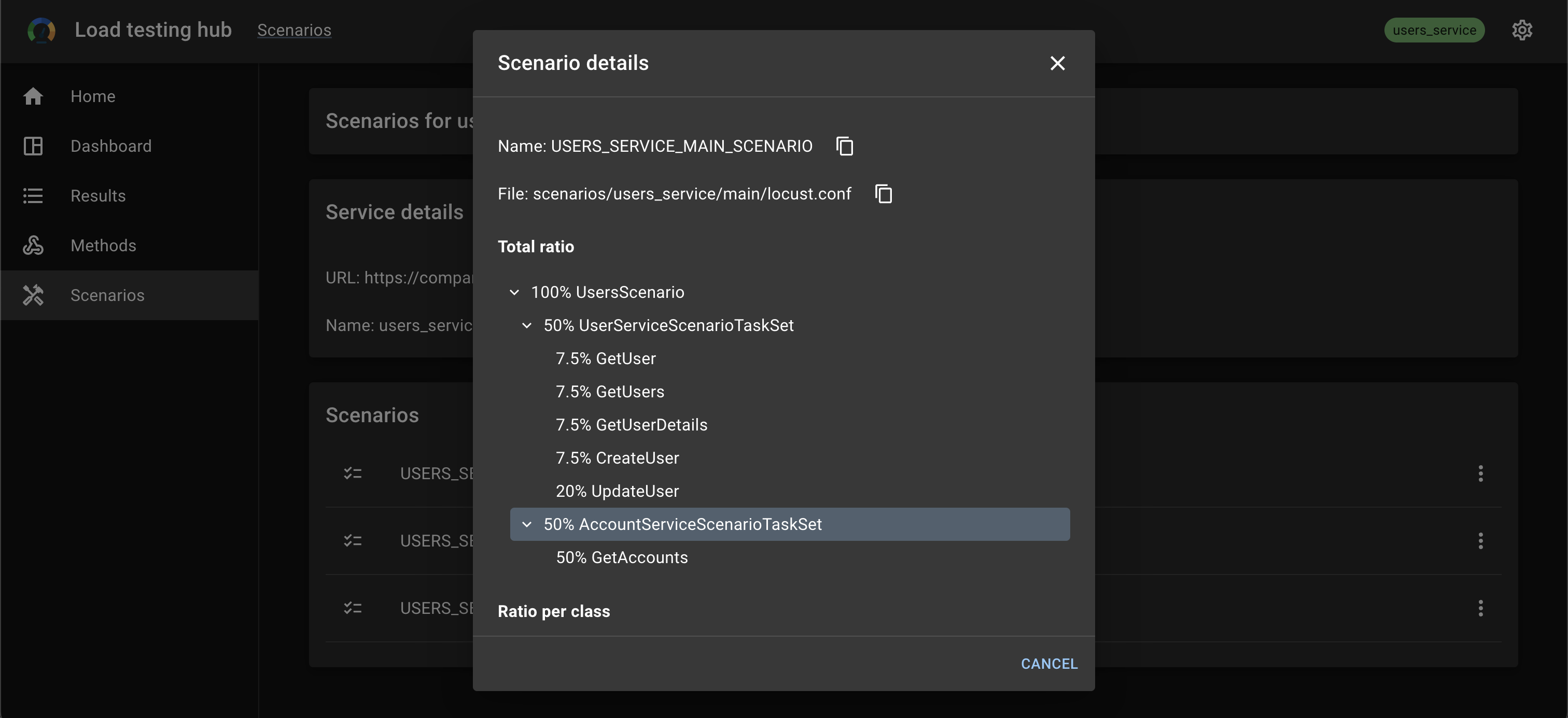 Scenario details